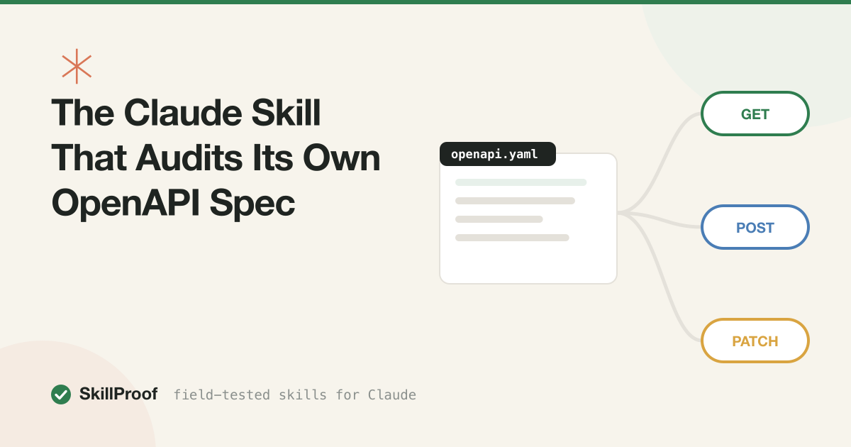 Cream illustration of an OpenAPI spec checking itself against a consistency checklist