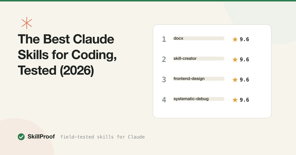 The Best Claude Skills for Coding, Tested (2026)