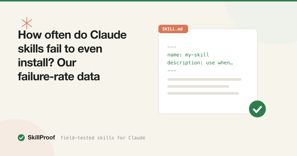 How often do Claude skills fail to even install? Our failure-rate data