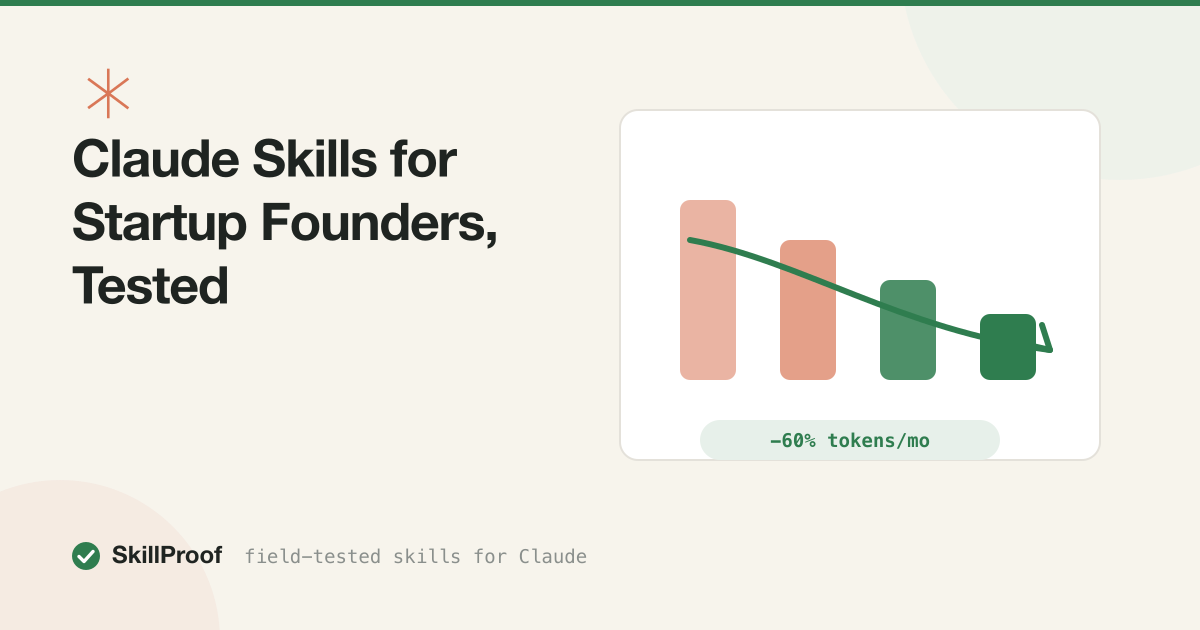 Claude Skills for Startup Founders, Tested
