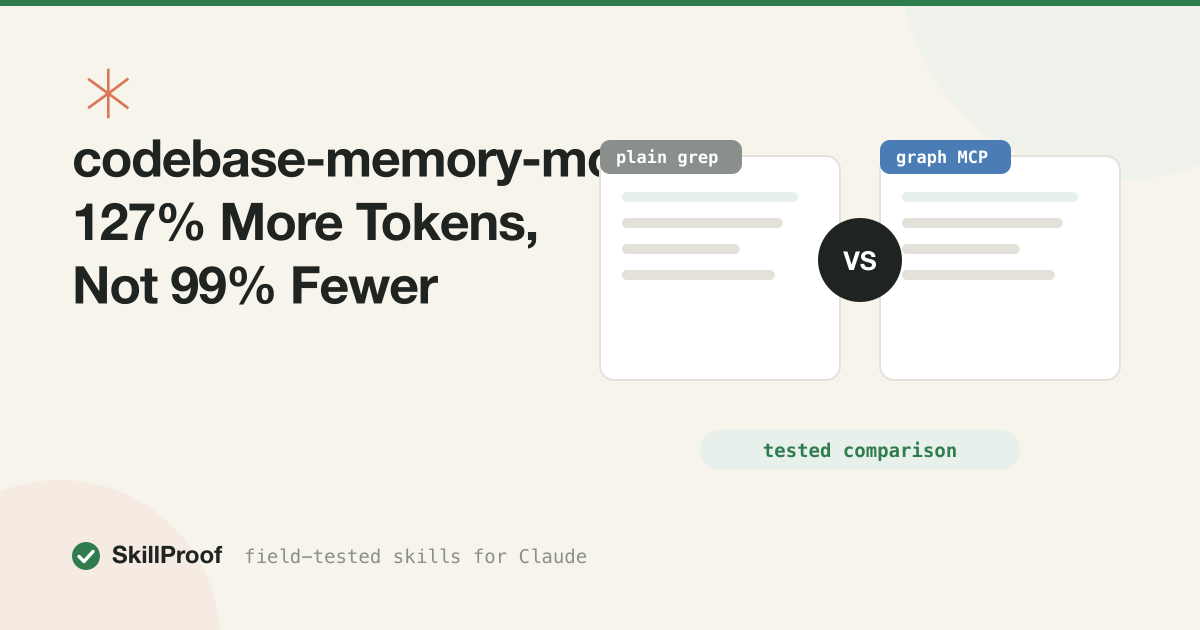 Cream illustration of a code knowledge graph next to a plain grep terminal, with a token scale tipping toward the graph
