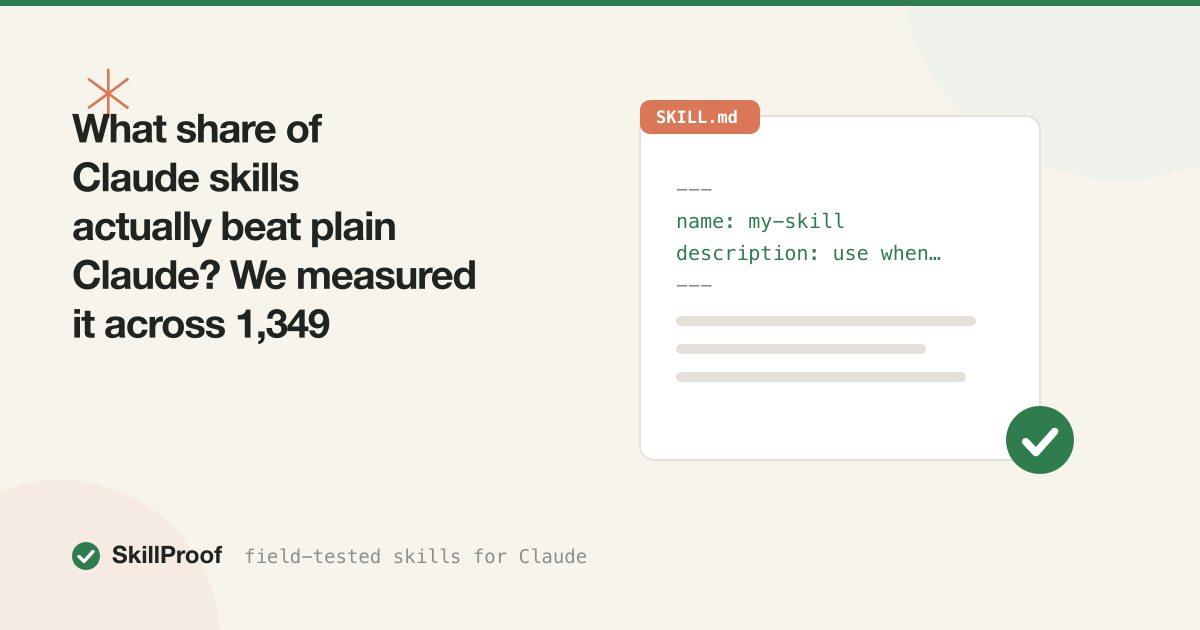 What share of Claude skills actually beat plain Claude? We measured it across 1,416