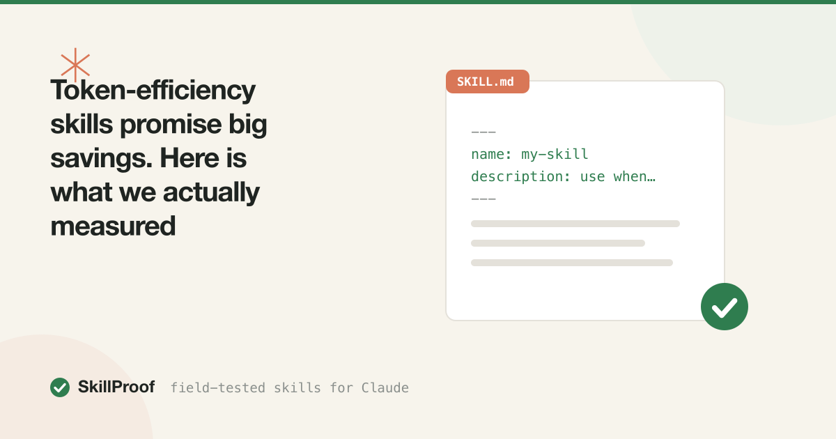 Token-efficiency skills promise big savings. Here is what we actually measured