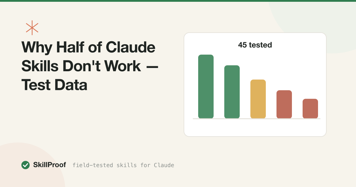 Split image: a solid green check versus a broken dashed circle with a coral cross, 50/50