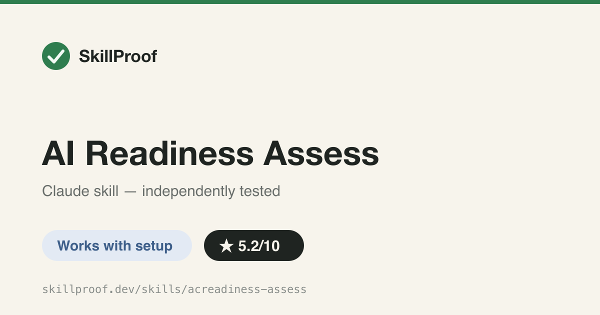 AI Readiness Assess — Runs an AI-readiness assessment on a repo and renders an HTML score dashboard.