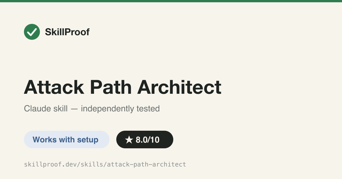 Attack Path Architect — Turns recon data into MITRE ATT&CK-mapped kill chains, scored and ranked.