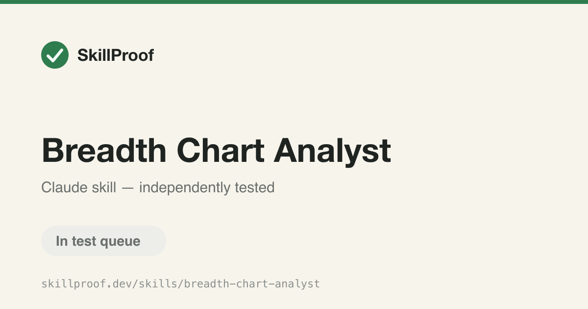 Breadth Chart Analyst — Analyzes market breadth charts to assess strategic and tactical market positioning.