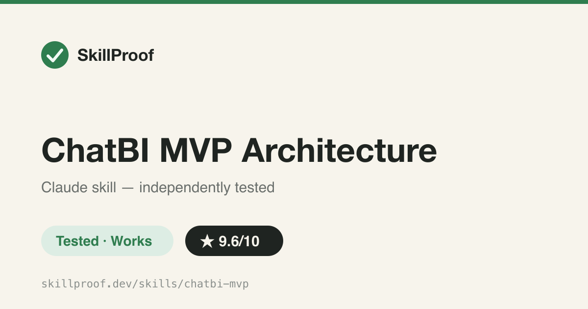 ChatBI MVP Architecture — Reference architecture for building a conversational BI (NL-to-SQL) MVP.