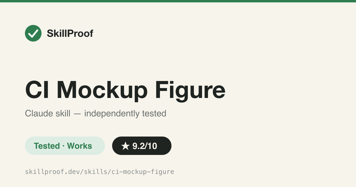 CI Mockup Figure — Space-efficient system/method figures for papers, proposals, and README heroes