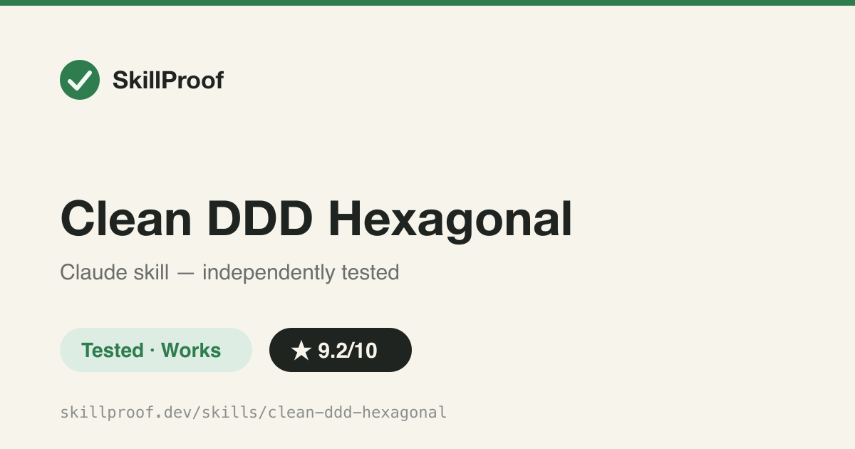 Clean DDD Hexagonal — Opinionated DDD + Clean + Hexagonal architecture guide for backend services, any language.