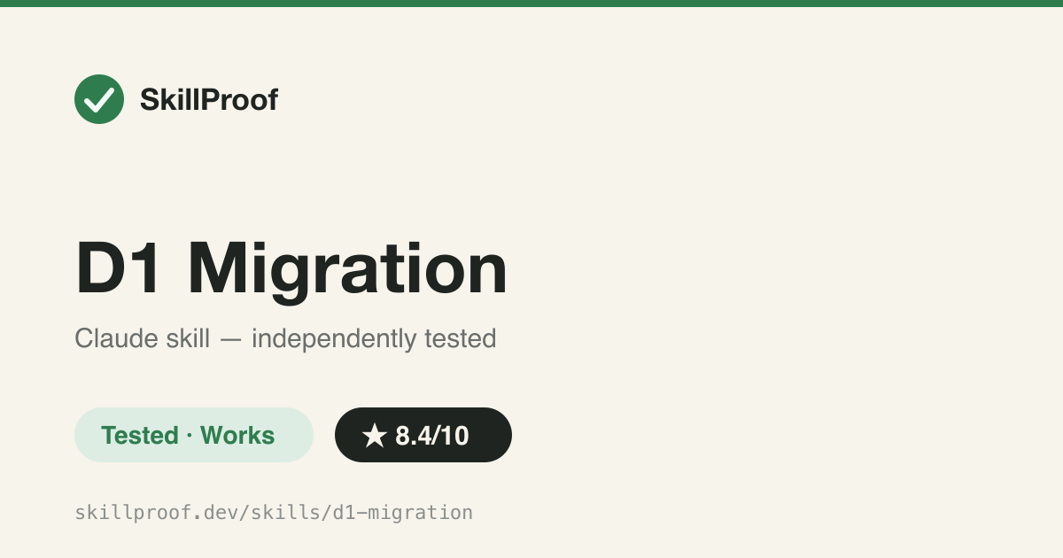 D1 Migration — Reviews Drizzle-generated Cloudflare D1 migrations before you apply them