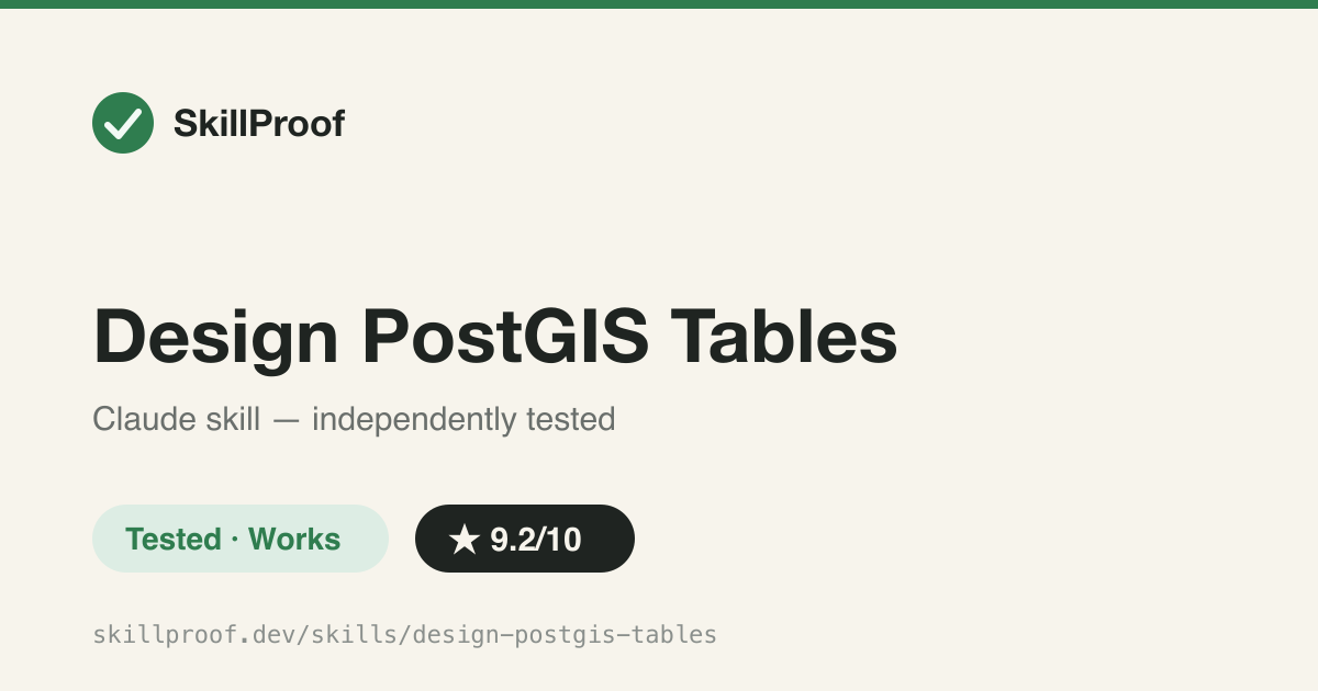 Design PostGIS Tables — PostGIS spatial schema reference: geometry vs geography, SRIDs, GiST indexing