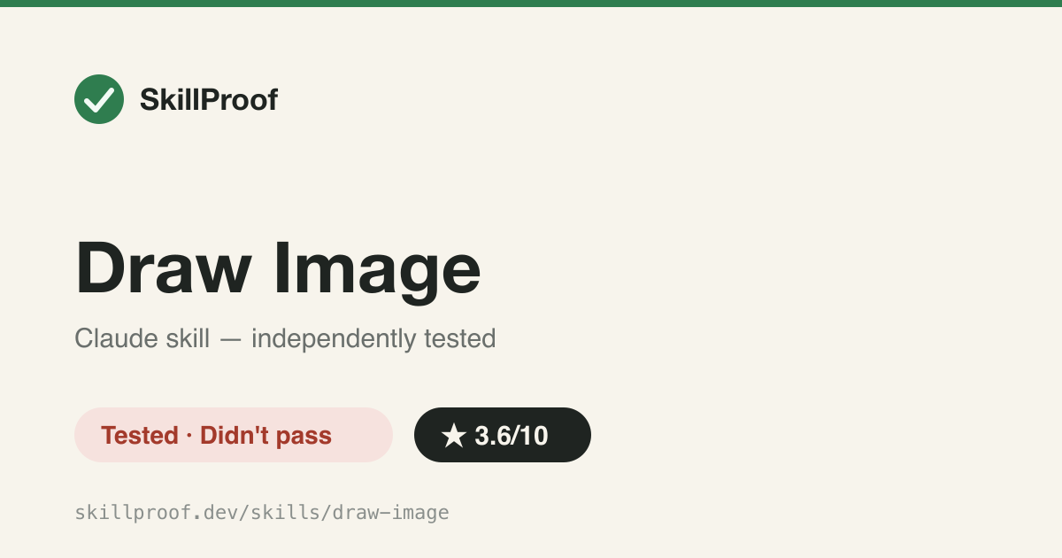 Draw Image — Text-to-image via OpenAI images API, then uploads the result to gofile.io public hosting