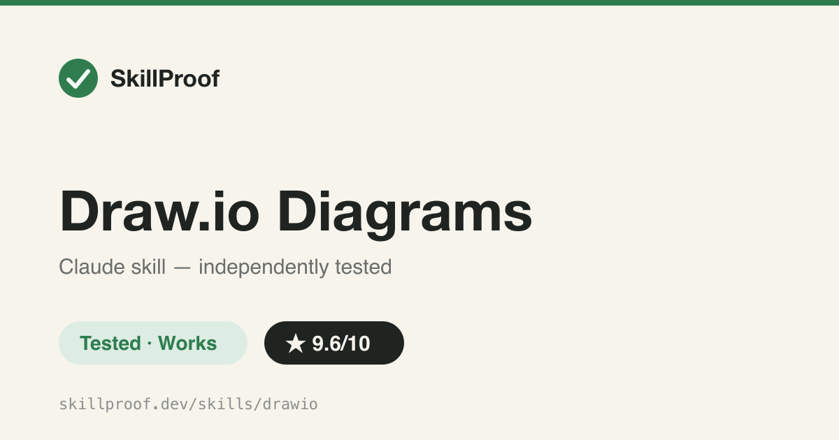 Draw.io Diagrams — Generates valid, styled draw.io XML diagrams with colors, icons, and legends.