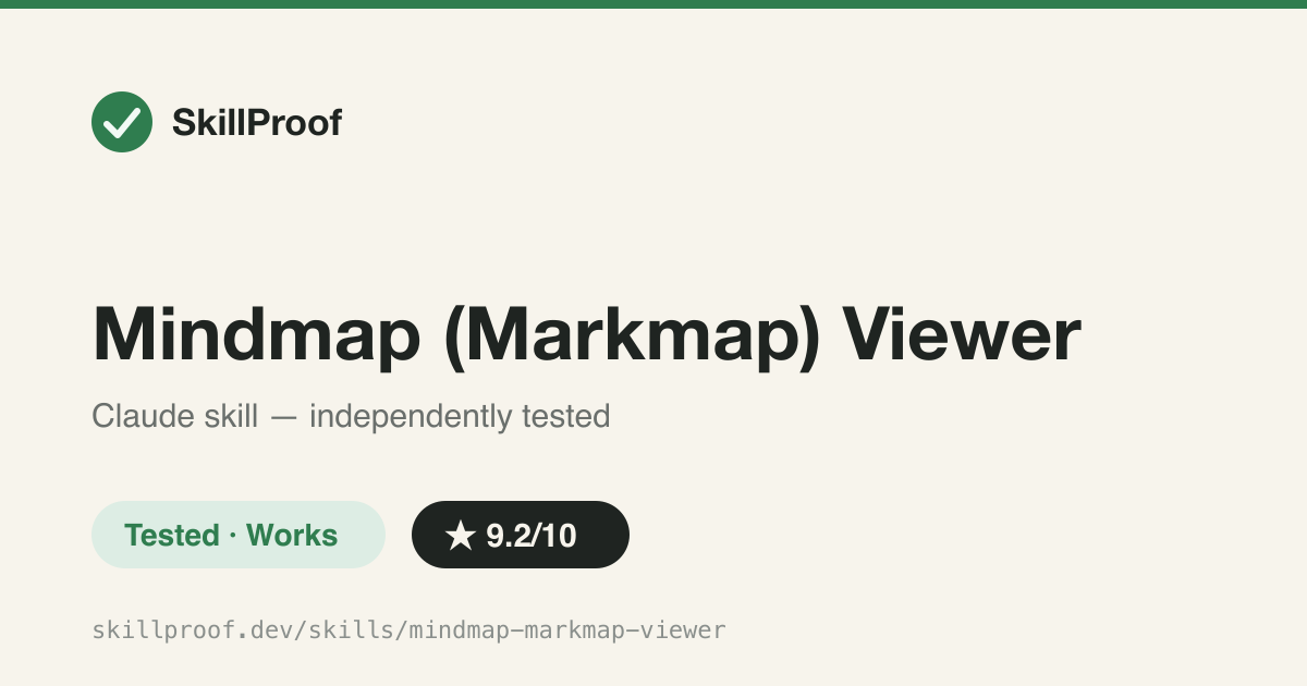 Mindmap (Markmap) Viewer — Turn Markdown outlines into a self-contained offline interactive mind map (HTML)