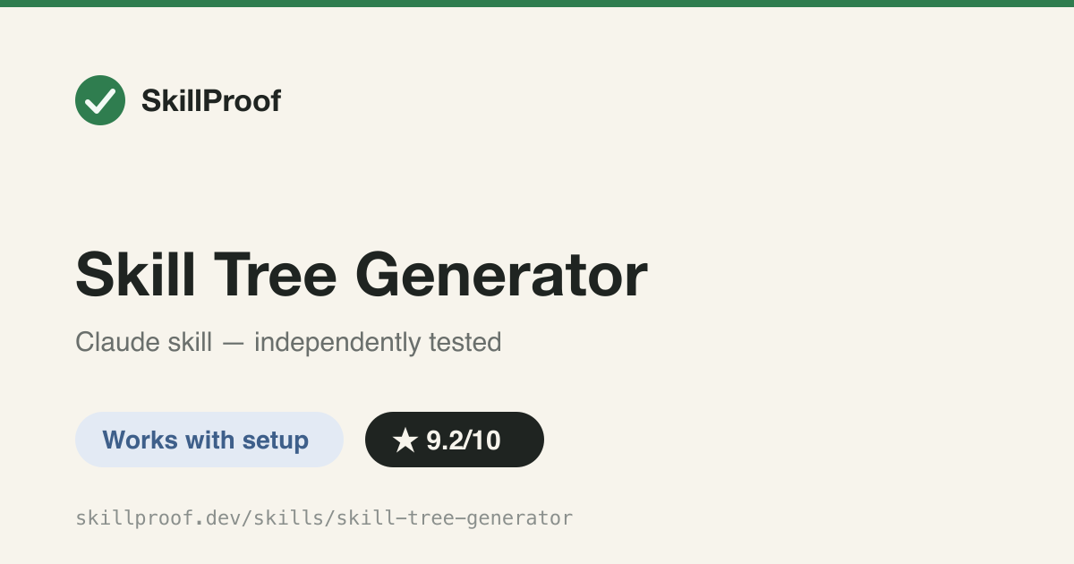 Skill Tree Generator — Converts a bloated Claude skill into a routing tree that loads only what each request needs.