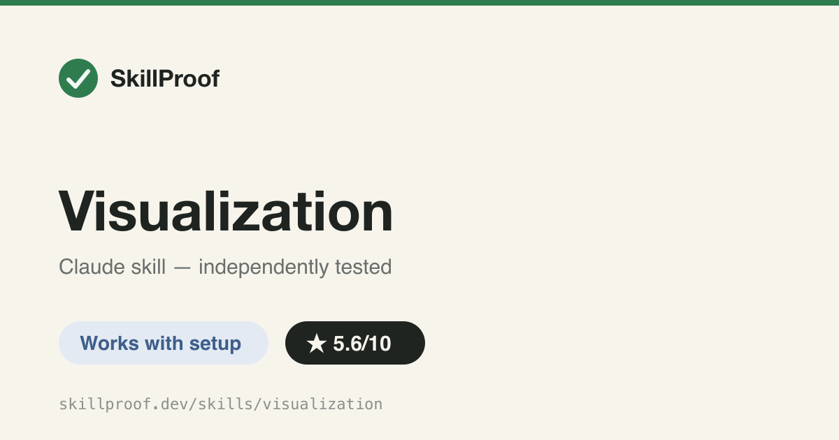 Visualization — Emits ClickHouse chart-spec JSON for line/bar/pie — renders only inside the DataStoria app